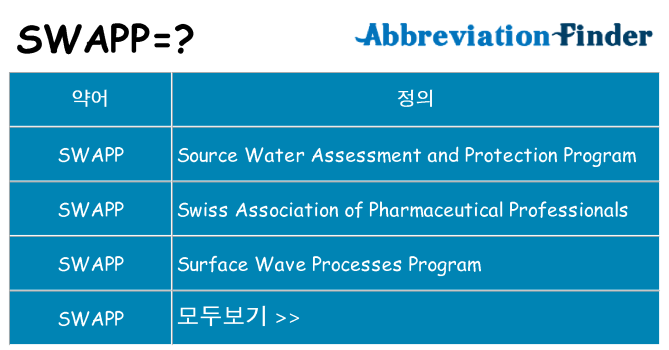 swapp 대 한 무엇을 서가