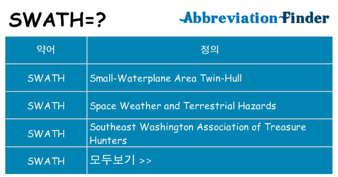 swath 대 한 무엇을 서가
