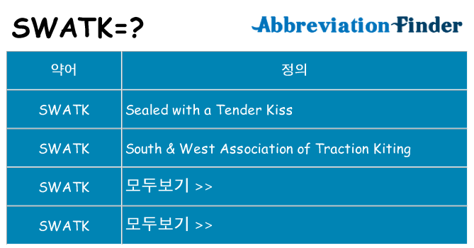 swatk 대 한 무엇을 서가