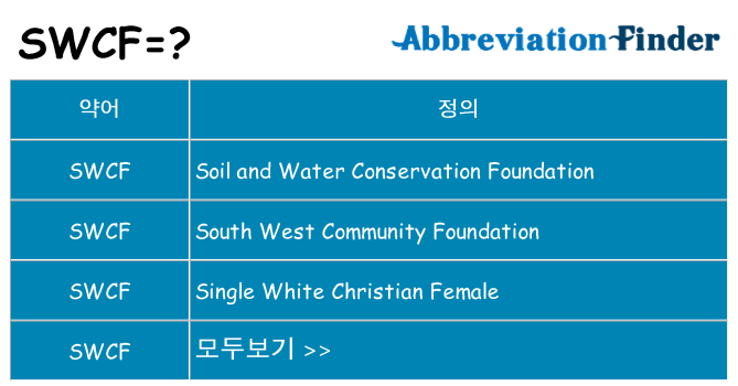 swcf 대 한 무엇을 서가