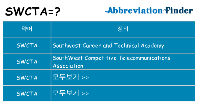 swcta 대 한 무엇을 서가
