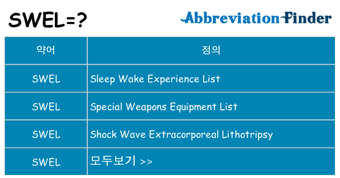 swel 대 한 무엇을 서가