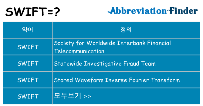 swift 대 한 무엇을 서가