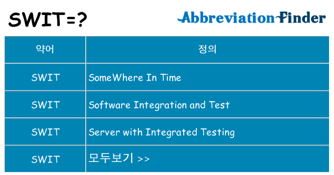 swit 대 한 무엇을 서가