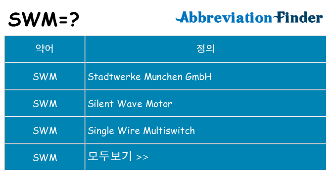 swm 대 한 무엇을 서가