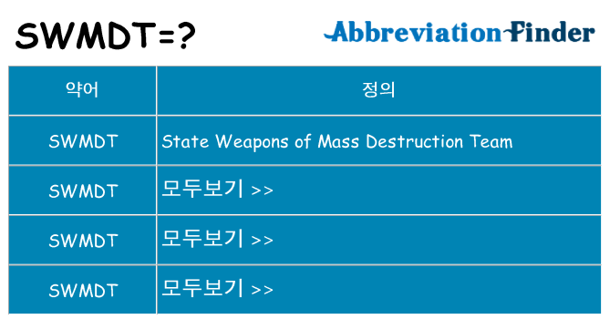 swmdt 대 한 무엇을 서가