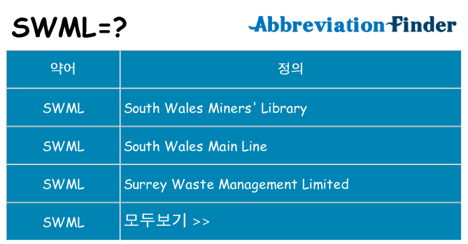 swml 대 한 무엇을 서가