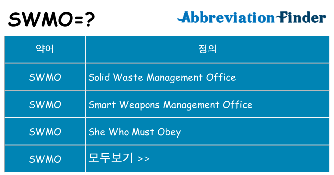 swmo 대 한 무엇을 서가