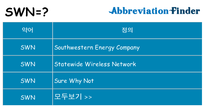 swn 대 한 무엇을 서가