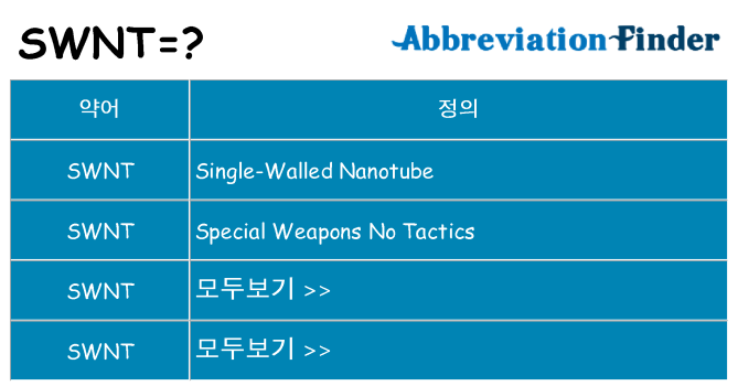 swnt 대 한 무엇을 서가