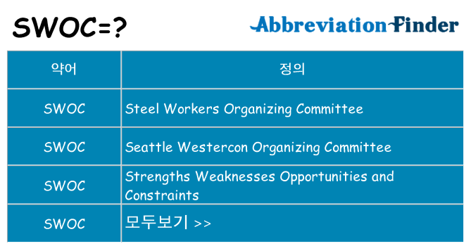 swoc 대 한 무엇을 서가