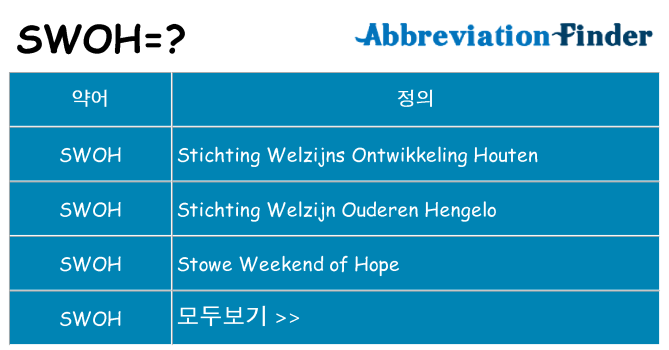 swoh 대 한 무엇을 서가
