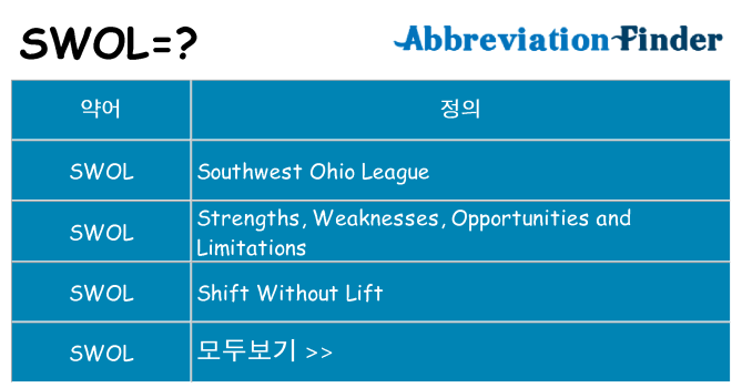 swol 대 한 무엇을 서가