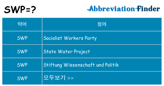 swp 대 한 무엇을 서가