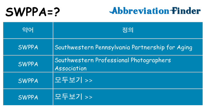 swppa 대 한 무엇을 서가