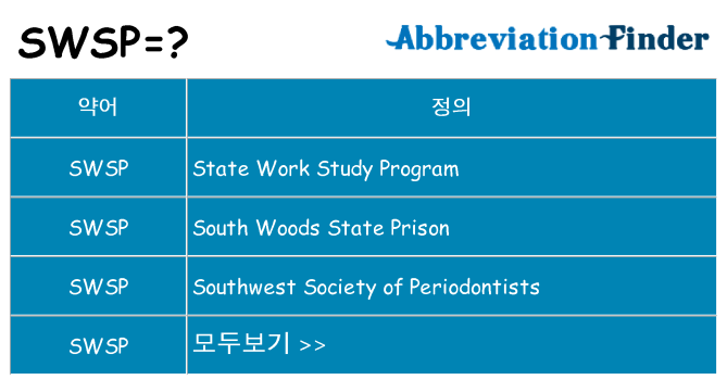 swsp 대 한 무엇을 서가