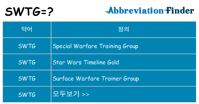 swtg 대 한 무엇을 서가