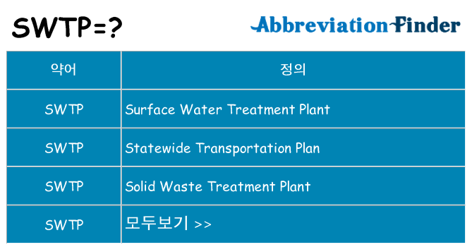 swtp 대 한 무엇을 서가