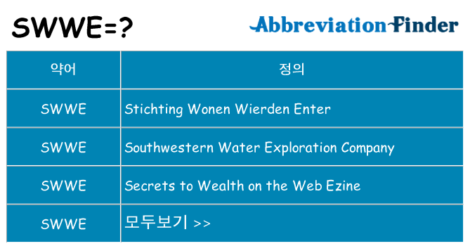 swwe 대 한 무엇을 서가