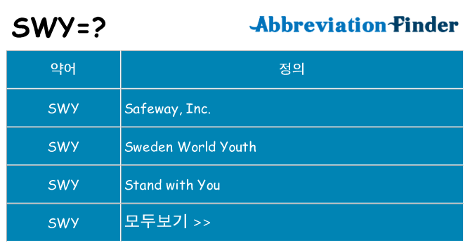 swy 대 한 무엇을 서가