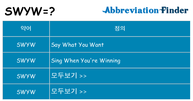 swyw 대 한 무엇을 서가