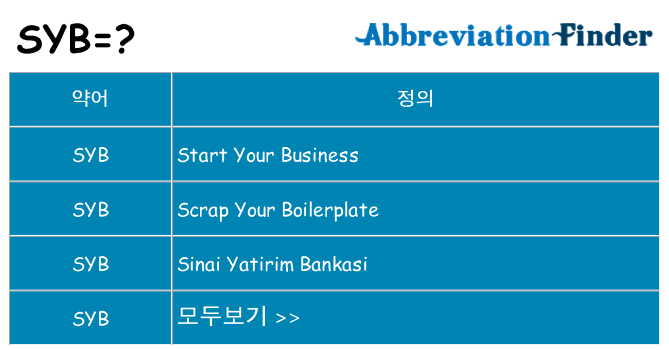 syb 대 한 무엇을 서가