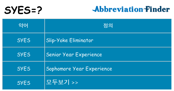 syes 대 한 무엇을 서가