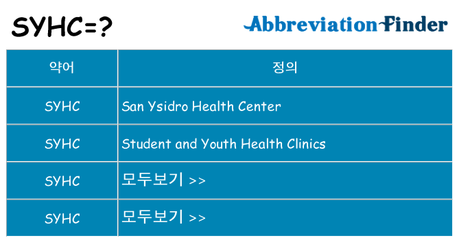 syhc 대 한 무엇을 서가