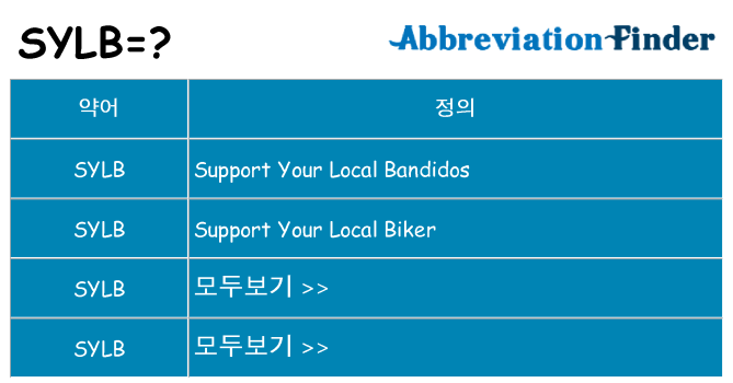 sylb 대 한 무엇을 서가