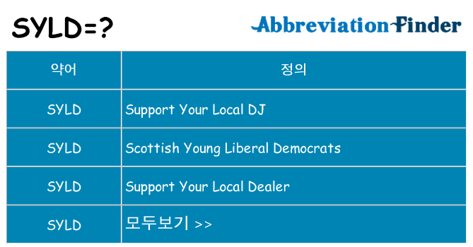 syld 대 한 무엇을 서가