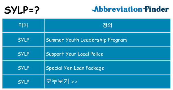 sylp 대 한 무엇을 서가