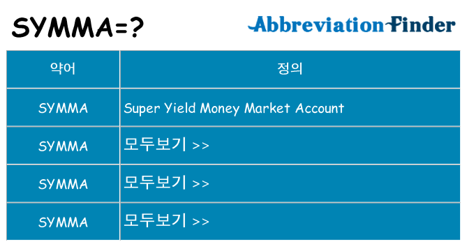symma 대 한 무엇을 서가