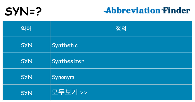 syn 대 한 무엇을 서가