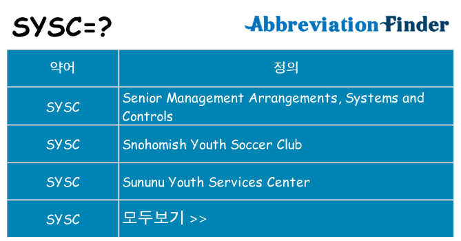 sysc 대 한 무엇을 서가