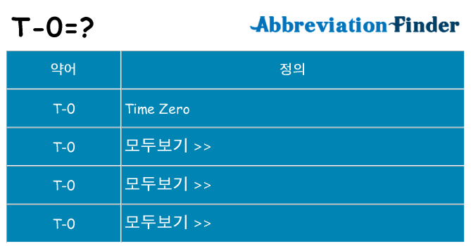 t-0 대 한 무엇을 서가