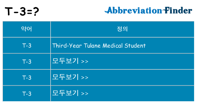 t-3 대 한 무엇을 서가