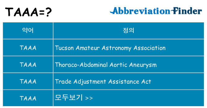 taaa 대 한 무엇을 서가