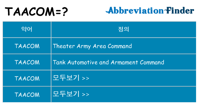 taacom 대 한 무엇을 서가