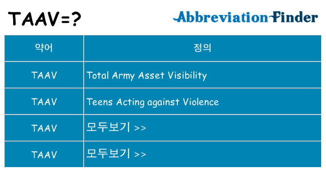taav 대 한 무엇을 서가