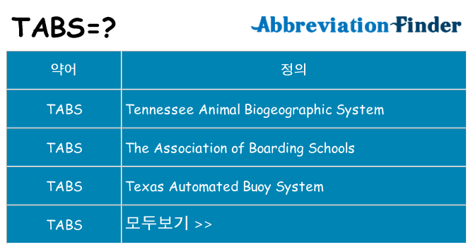 tabs 대 한 무엇을 서가