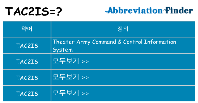 tac2is 대 한 무엇을 서가