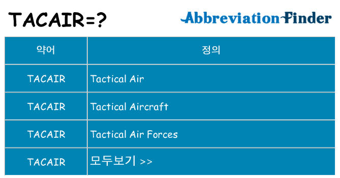 tacair 대 한 무엇을 서가