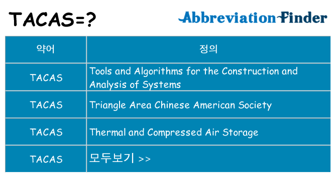 tacas 대 한 무엇을 서가
