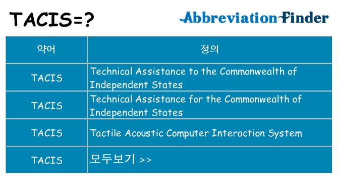 tacis 대 한 무엇을 서가