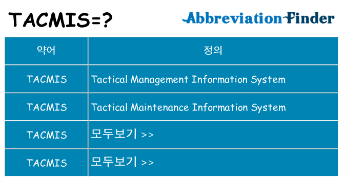 tacmis 대 한 무엇을 서가