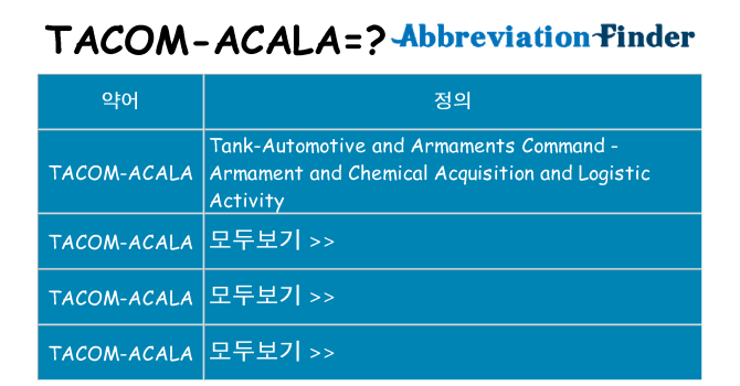 tacom-acala 대 한 무엇을 서가