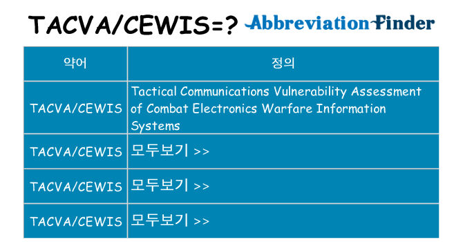 tacvacewis 대 한 무엇을 서가