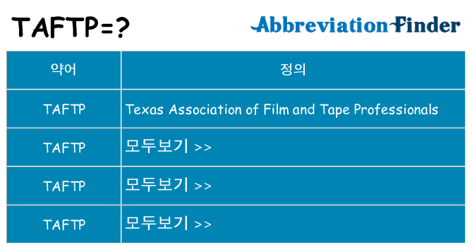 taftp 대 한 무엇을 서가