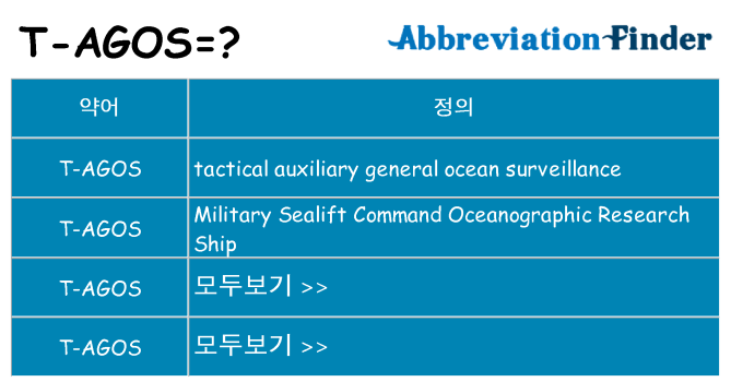 t-agos 대 한 무엇을 서가