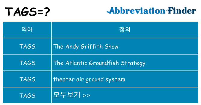 tags 대 한 무엇을 서가